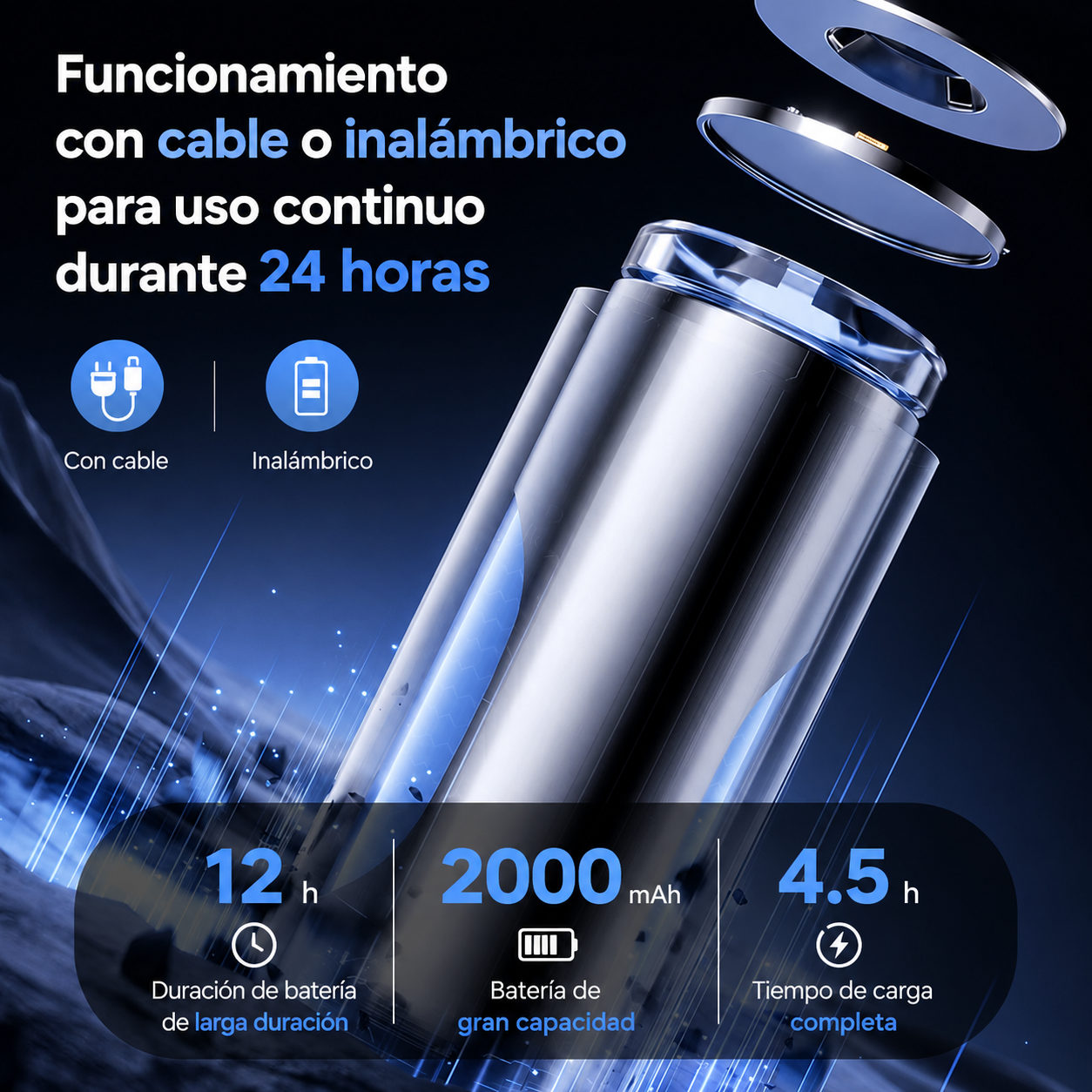 CoolTower. Ventilador Portátil Sin Aspas USB