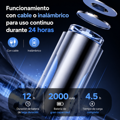 CoolTower. Ventilador Portátil Sin Aspas USB
