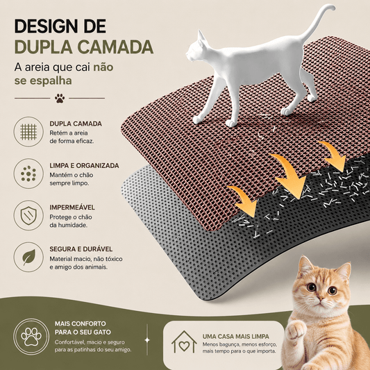 Alfombrilla sanitaria para gatos extragrande resistente impermeable 2 capas antideslizante lavable protector de suelo para mascotas y detenedor de arena para arenero