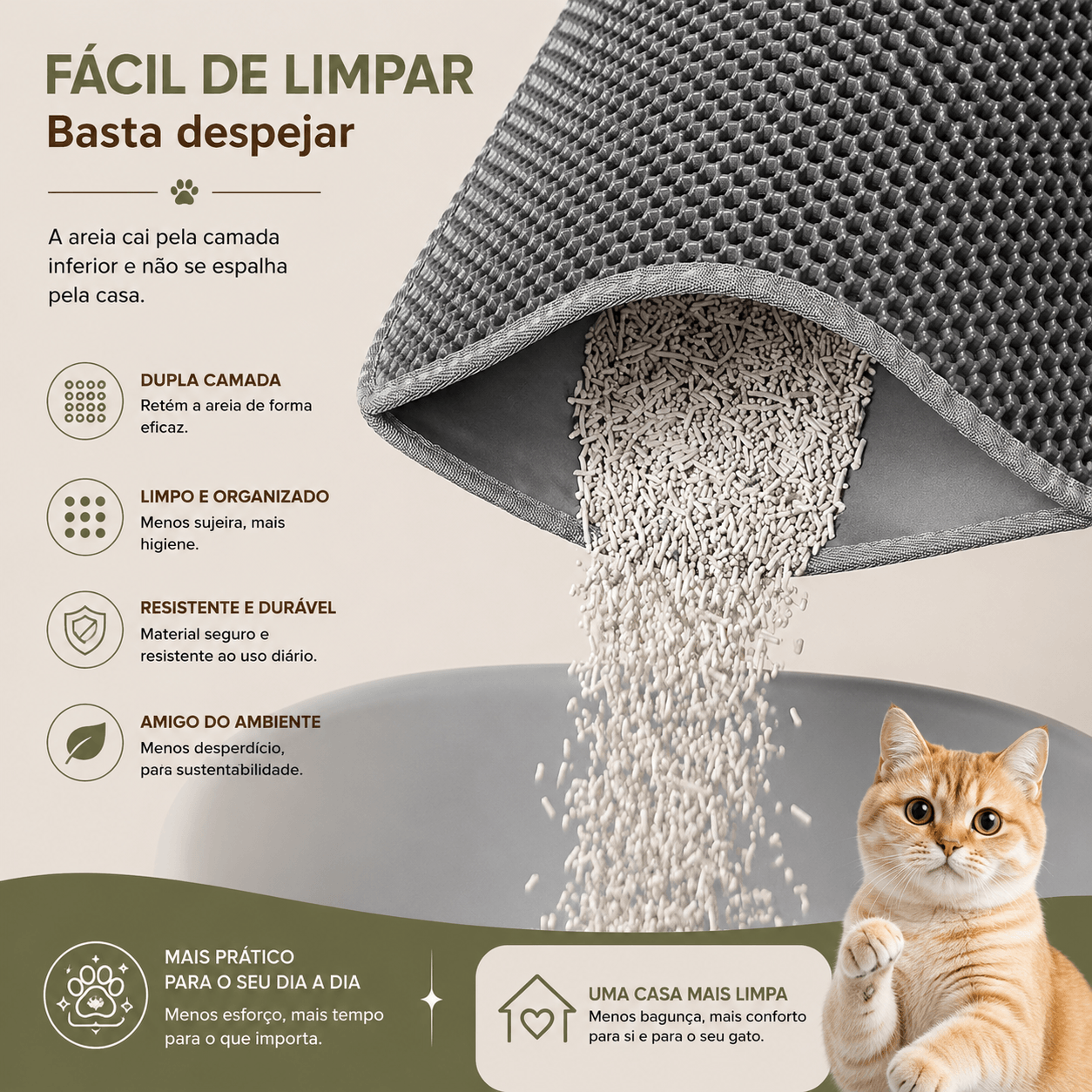 Alfombrilla sanitaria para gatos extragrande resistente impermeable 2 capas antideslizante lavable protector de suelo para mascotas y detenedor de arena para arenero