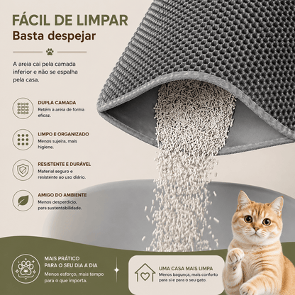 Alfombrilla sanitaria para gatos extragrande resistente impermeable 2 capas antideslizante lavable protector de suelo para mascotas y detenedor de arena para arenero