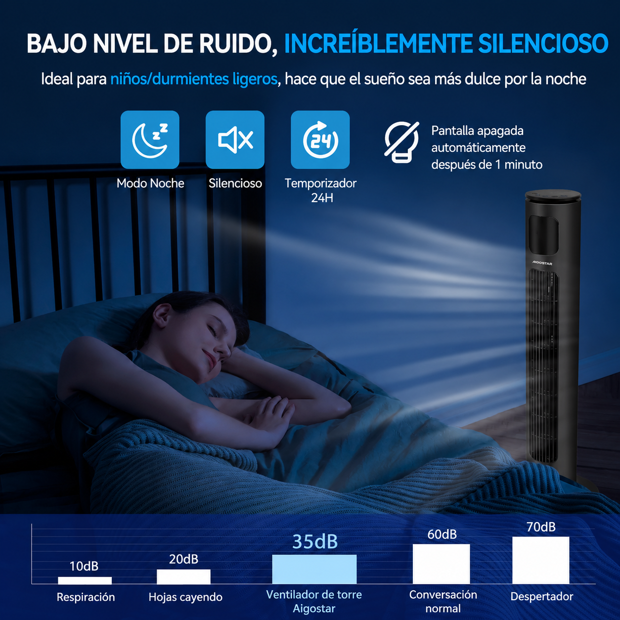 ❄️ Ventilador de Torre Inteligente AIGOSTAR 40" – Frescura Premium para tu Hogar