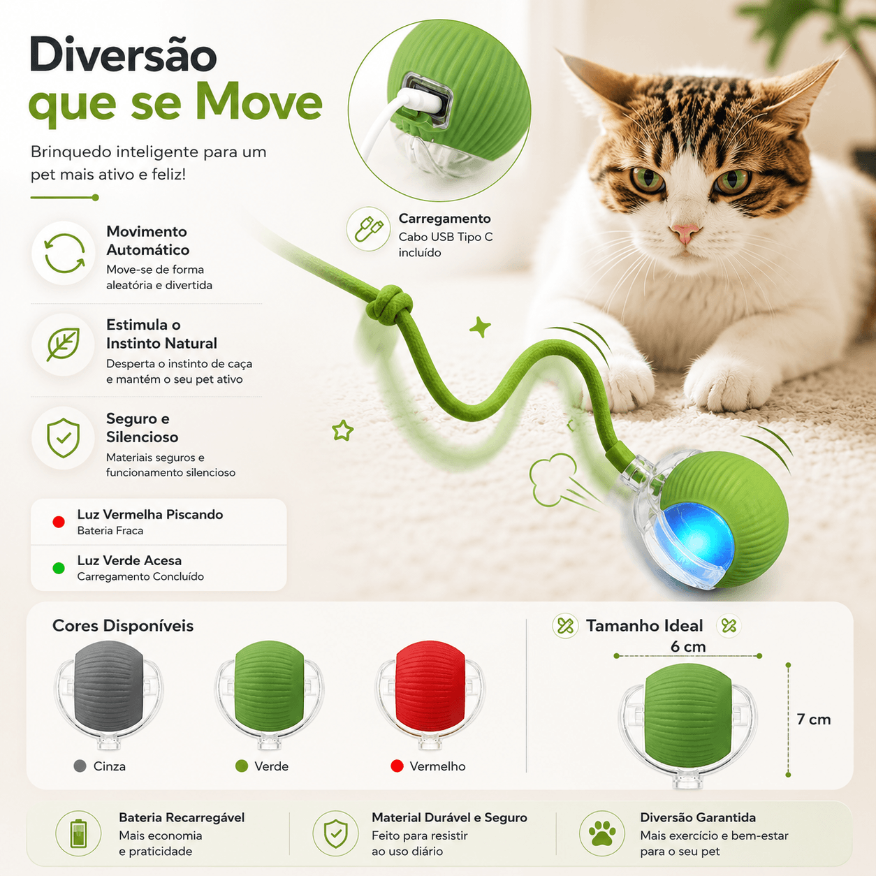 Bola Inteligente Interativa para Gatos