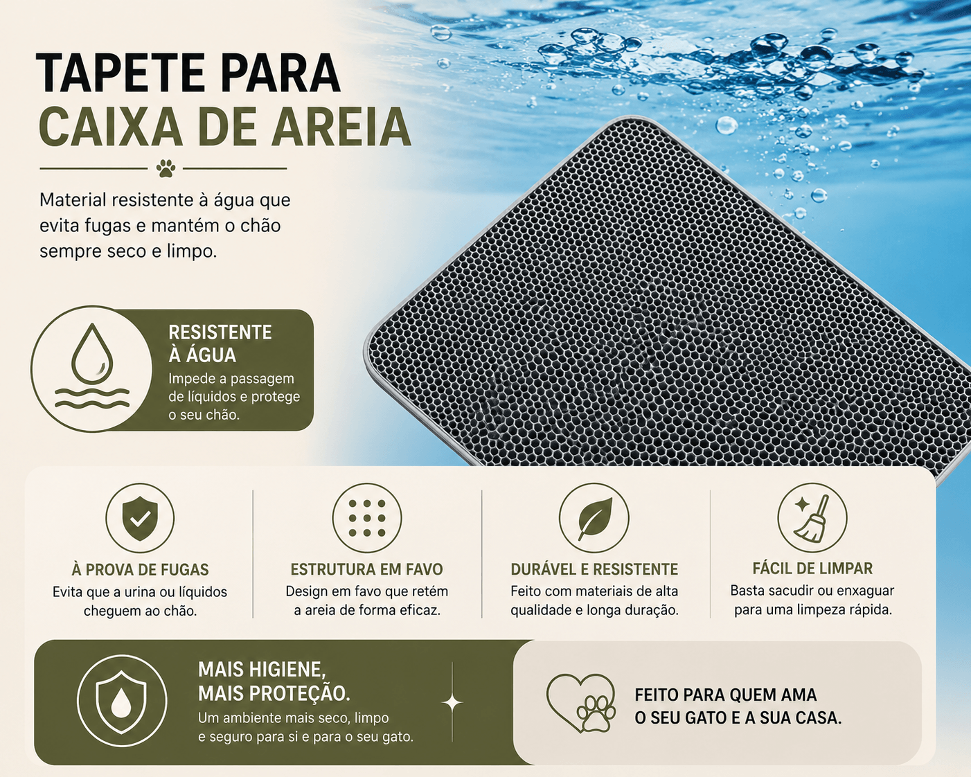 Alfombrilla sanitaria para gatos extragrande resistente impermeable 2 capas antideslizante lavable protector de suelo para mascotas y detenedor de arena para arenero