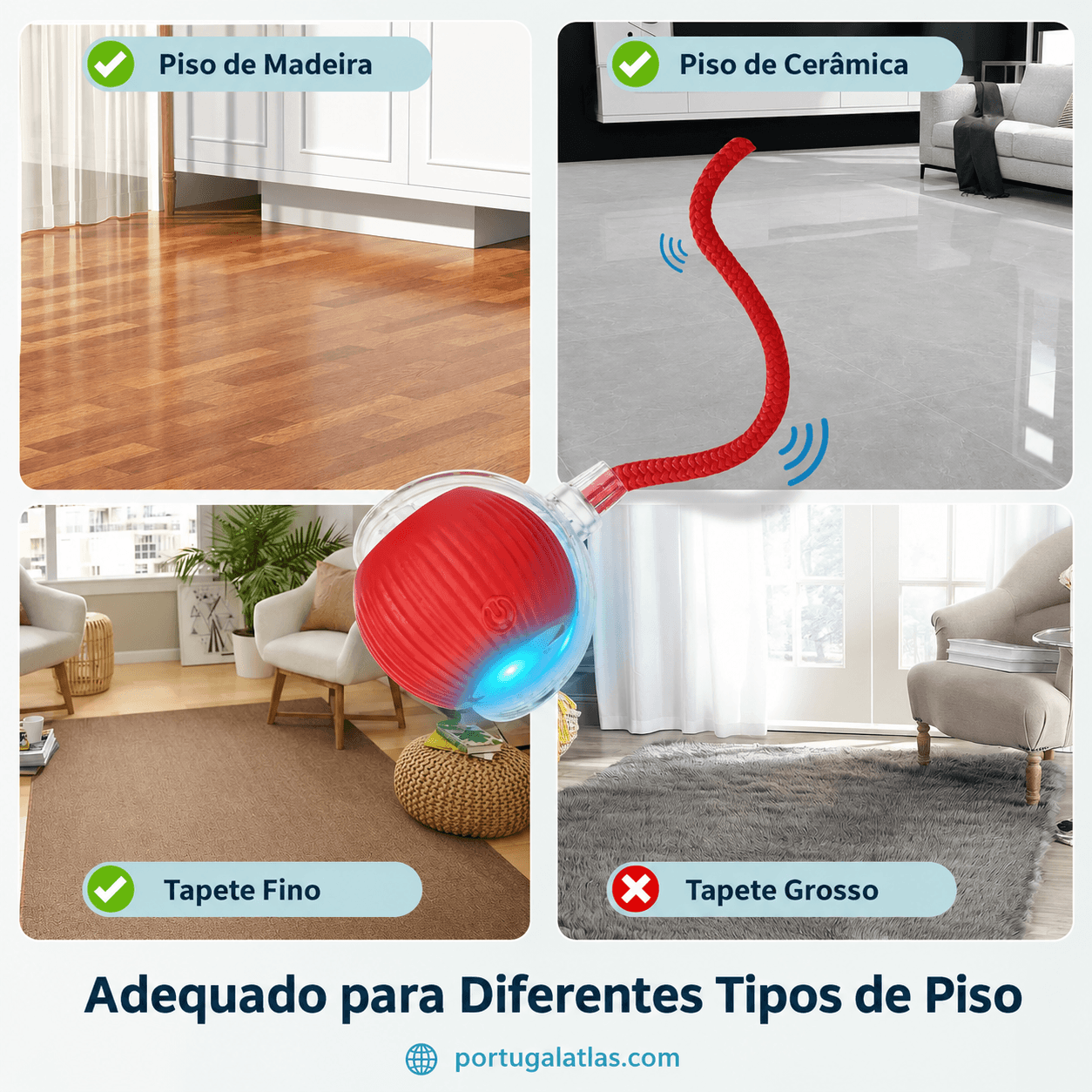 Bola Inteligente Interativa para Gatos